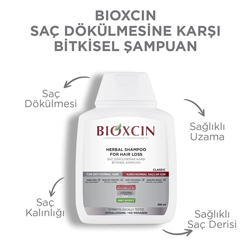 Bioxcin Klasik Dökülme Karşıtı Yağlı Saçlar İçin Şampuan.webp