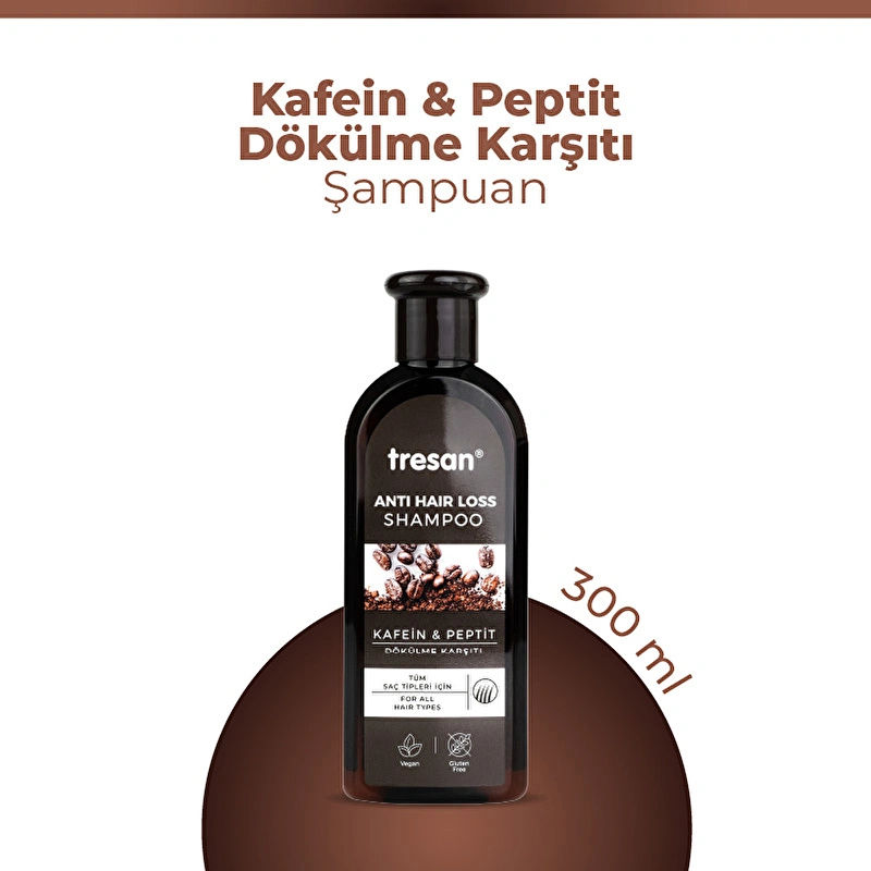 Tresan Kafein & Peptit Dökülme Karşıtı Saç Bakım Şampuanı.webp